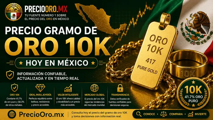 Precio gramo de oro 10K